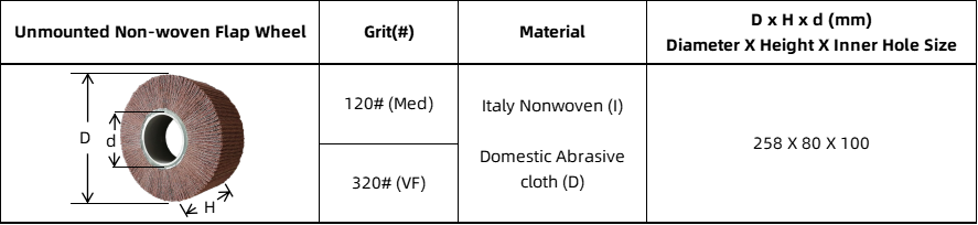 Aluminum Oxide Unmounted Non-woven Flap Wheel (AO) Non-woven Flap Wheel (Jumbo Size) Size Table