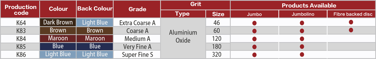 surface-conditioning-pad-sfp-hyperflex.jpg